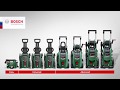 Bosch AdvancedAquatak 160 Bosch AdvancedAquatak 160