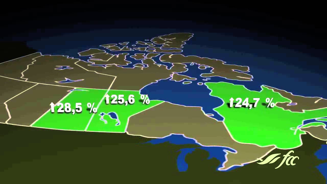 Rapport Valeur des terres agricoles de FAC  Financement agricole Canada