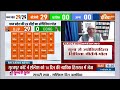 MP Opinion Poll 2024: मध्य प्रदेश की सभी 29 सीटों पर BJP की जीत- पोल | Opinion poll | Election2024  - 03:32 min - News - Video