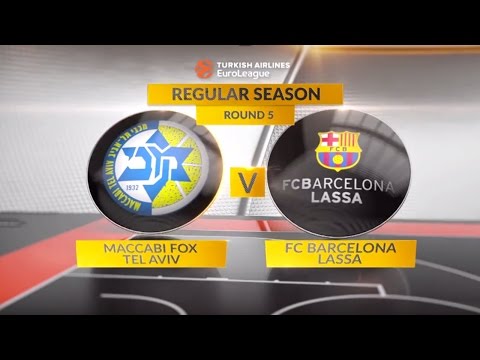 Previa Youtube Previa Youtube