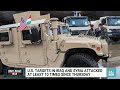 Iran-linked organizations attack U.S. targets in the Middle East  - 04:38 min - News - Video