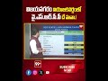 విజయనగరం నియోజకవర్గంలో YSRCP దే హవా! | AP Election Survey 2024 | Vizianagaram Election Survey | 99tv  - 00:59 min - News - Video