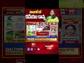 మెజారిటీ లో కడియం కావ్య | Telangana Parliament Election Results 2024 | Kadiyam Kavya