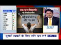 NEET Results 2024: क्या NEET Exam रद्द होनी चाहिए? कई Topper पर उठे सवाल! | NDTV India  - 03:36 min - News - Video