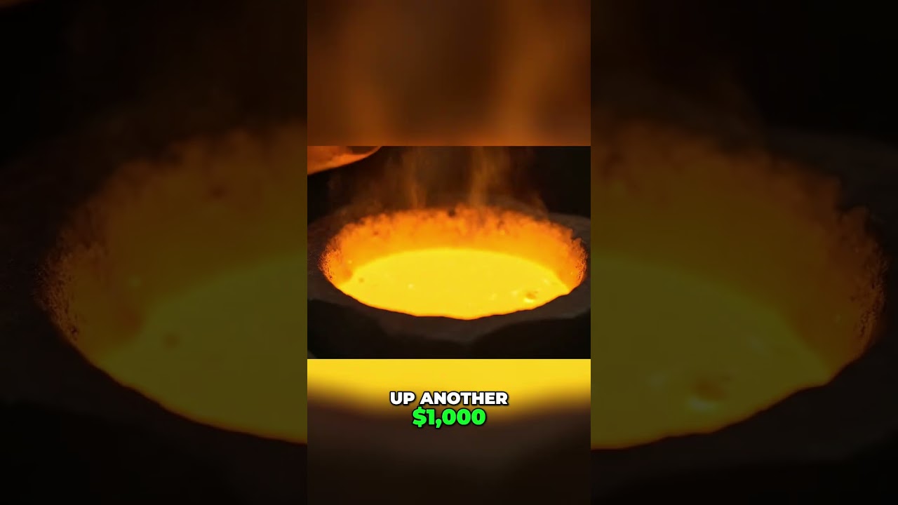 I Regret NOT Buying Gold! Will It Explode Your Portfolio? shorts