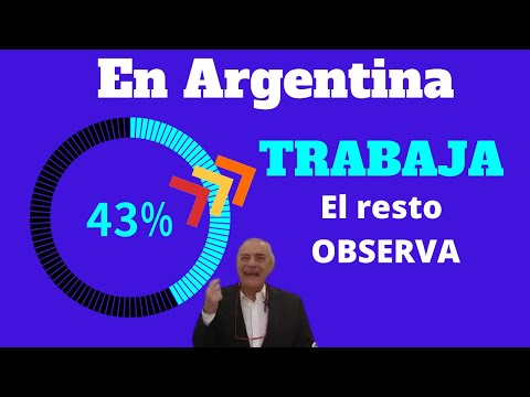 Upload mp3 to YouTube and audio cutter for En ARGENTINA el 43% TRABAJA y el resto OBSERVA download from Youtube