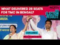 Bengal Election Results 2024 | What Delivered 29 Seats For Trinamool In West Bengal?