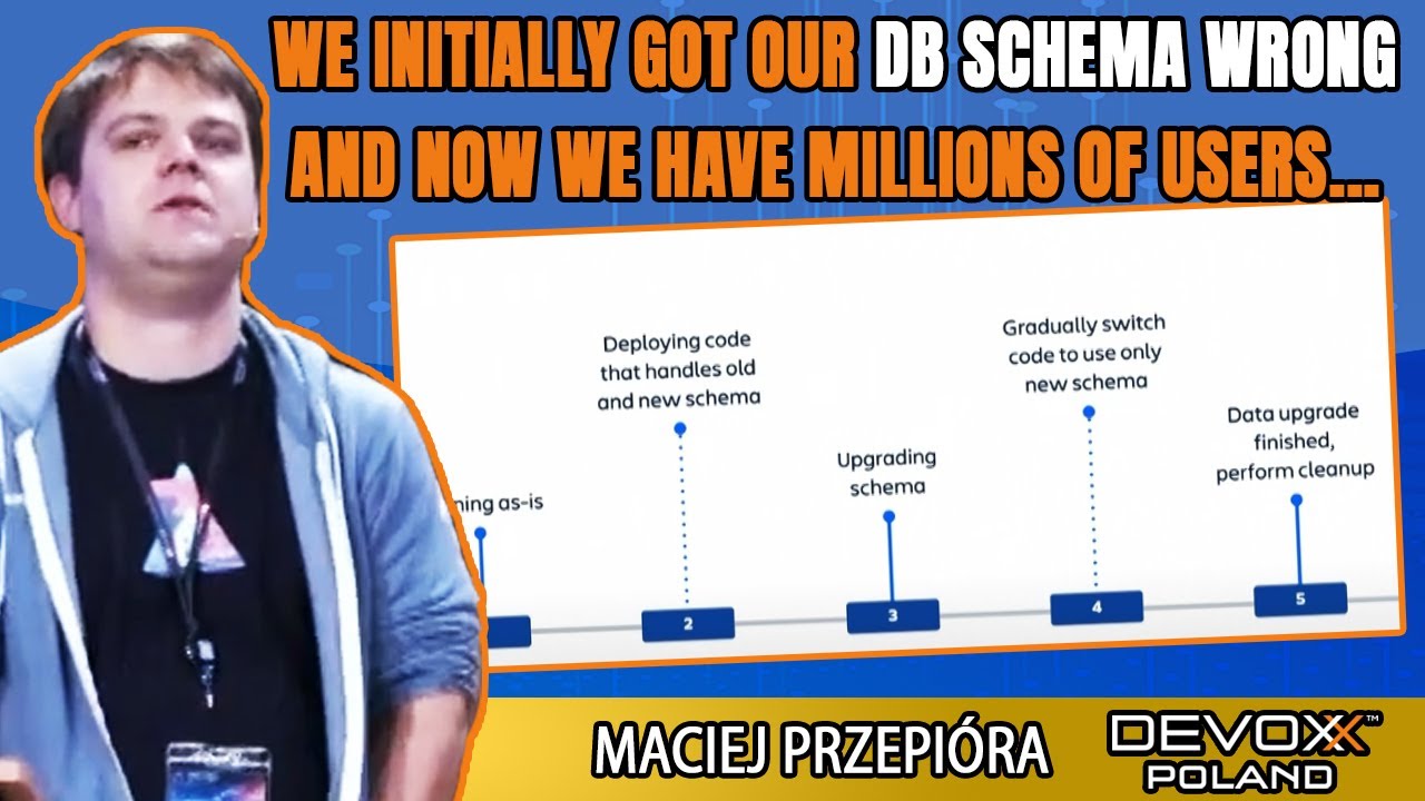 A tale from the trenches • Maciej Przepióra • Devoxx Poland 2021