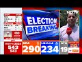 Elections Results 2024: नतीजों को लेकर MP CM Mohan Yadav ने दिया बयान  - 04:13 min - News - Video