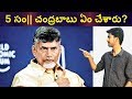 The Complete Analysis Of Chandrababu's 5 Years Governance