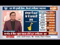 BJP Candidate 1st List Release LIVE: रात भर चली मीटिंग, किसे मिलेगी टिकट ? Lok Sabha Candidate BJP  - 29:21 min - News - Video