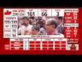 Assembly Election Result 2023: एमपी में बीजेपी की प्रचंड जीत के बाद शिवराज परिवार ने मनाया जश्न  - 08:00 min - News - Video