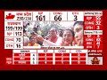 Assembly Election Result 2023: एमपी में बीजेपी की प्रचंड जीत के बाद शिवराज परिवार ने मनाया जश्न