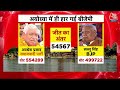 Lok Sabha Election Results 2024: अयोध्या में कैसे जीत गई सपा? | Aaj Tak LIVE | Ayodhya News  - 00:00 min - News - Video