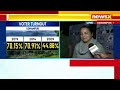 Special Telecast From Udhampur | What are the biggest voting issues? | NewsX  - 27:26 min - News - Video