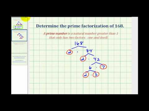 Example 2: Prime Factorization ( Video ) | Arithmetic | CK-12 Foundation