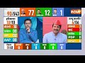 Last Opinion Poll 2024 LIVE: चुनाव तारीखों के ऐलान से पहले आखिरी सर्वे | NDA vs INDIA | Election  - 50:31 min - News - Video