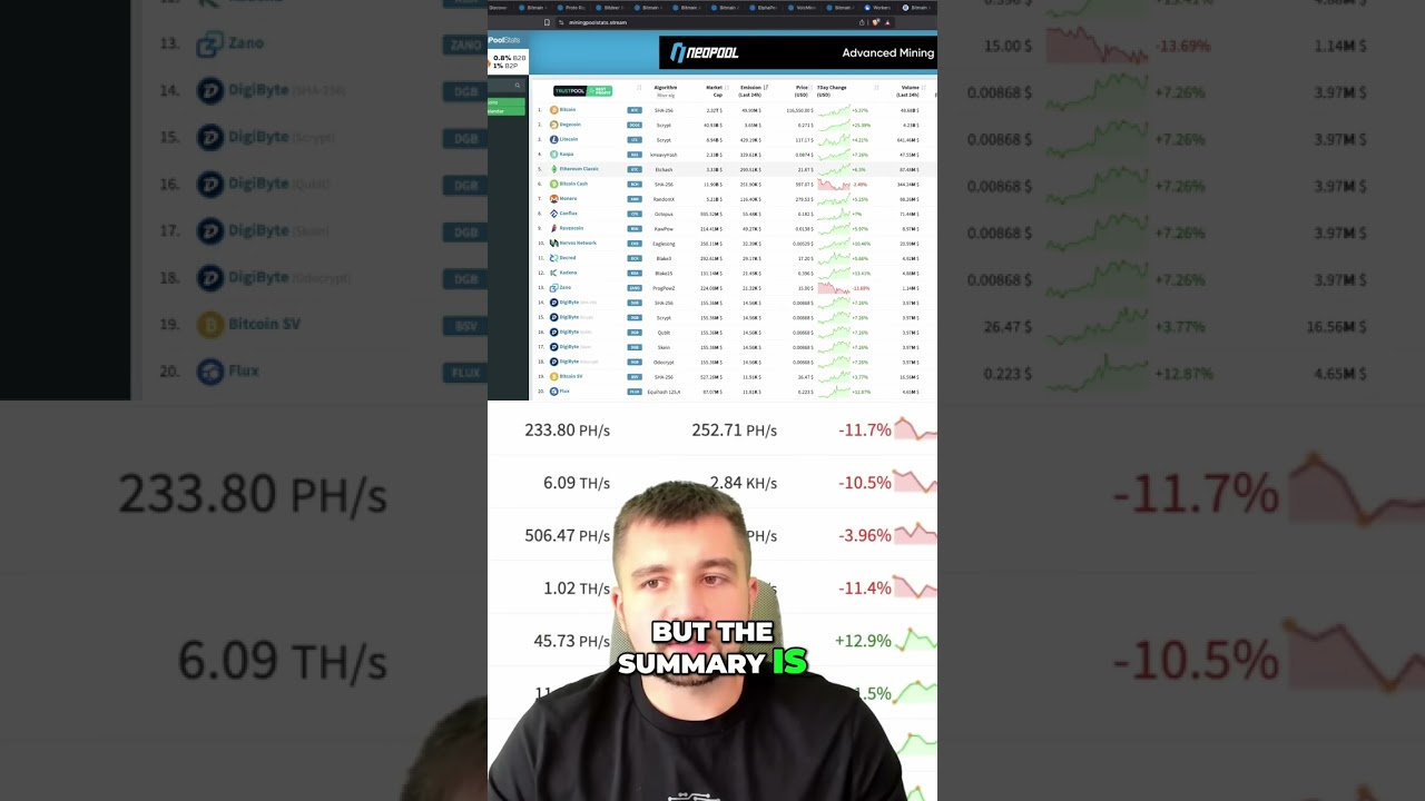 Bitcoin Mining Difficulty Explained: Is It Still Worth It? shorts