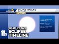 Weather Talk: Heres what the eclipse will look like in Maryland